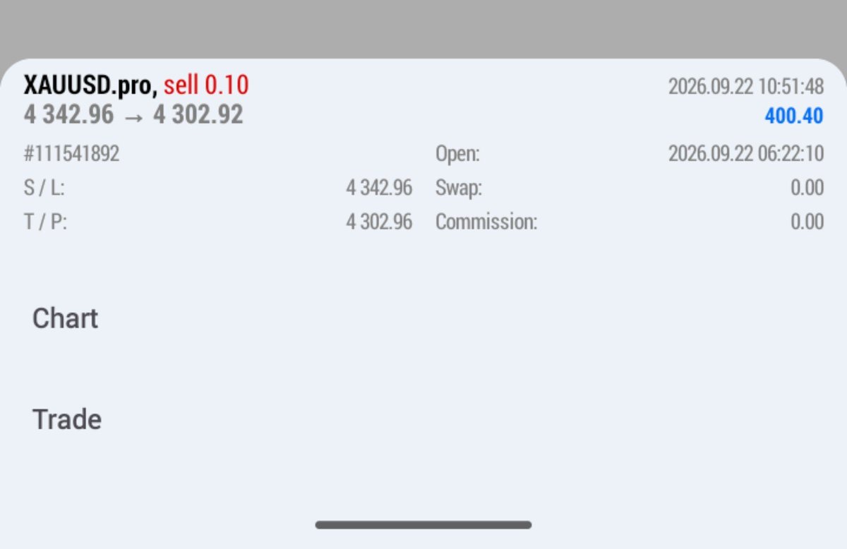 Salaphie's tweet photo. 1:8 R

$GOLD 

NEXT 🤞 https://t.co/gjc4ie7mfj