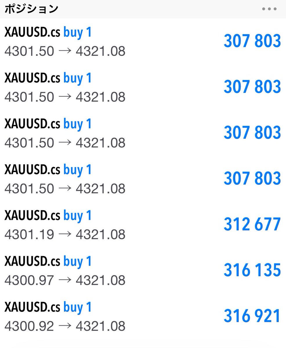 matsufx_xauusd's tweet photo. やっぱり上がりましたね🤔

ゴールドロング＋200pips↑
リアルタイムで通知欲しい方いますか？

【いいねリポスト】合計70件以上、
フォロワー限定でエントリーしますよ。
#GOLD #XAUUSD https://t.co/pVMY315aHX