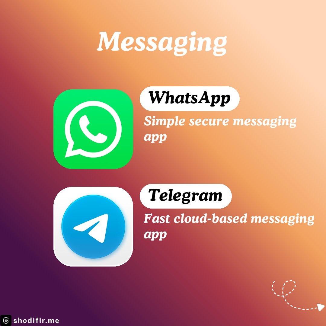 shodifir's tweet photo. Must Have iPhone Apps https://t.co/vBi6EEqC0J