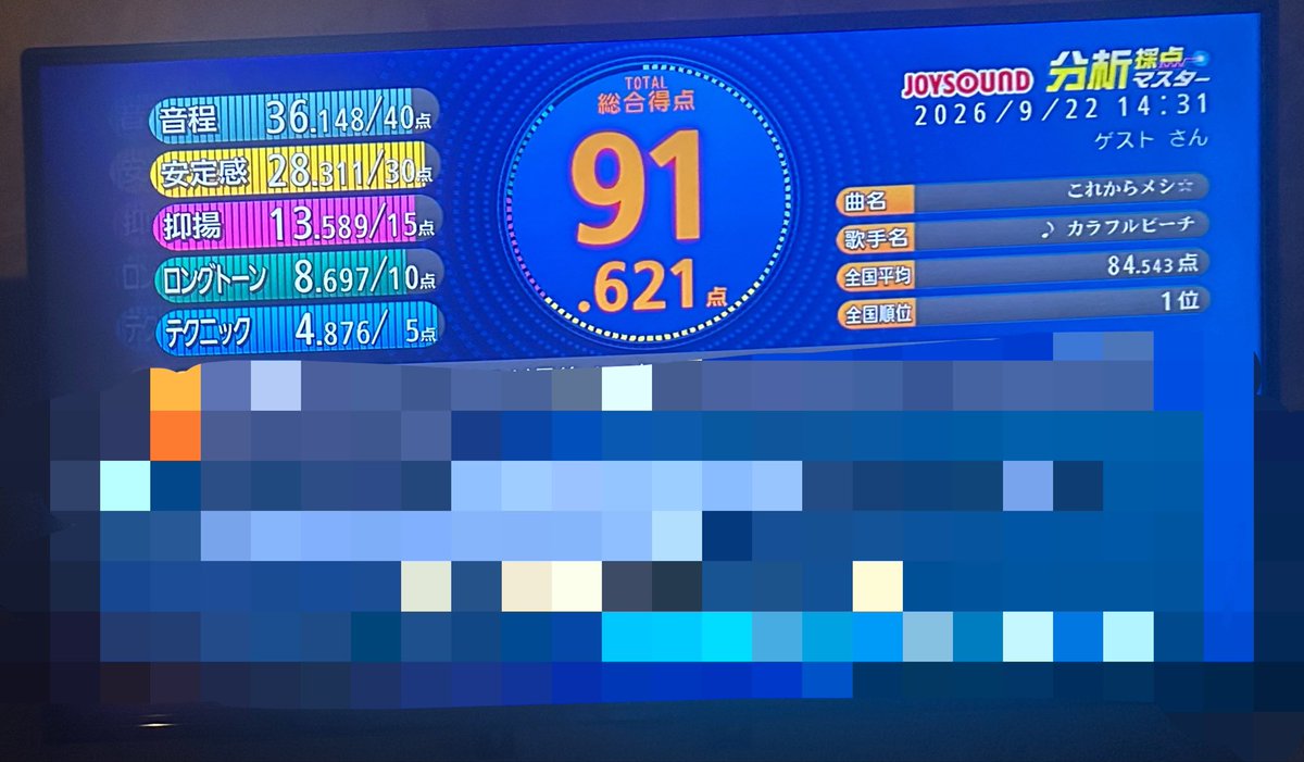 0gd8wl's tweet photo. 1位来た！！
︎︎⟡ @YuaPyoon @jpapachannel ︎︎⟡
　
 #からぴち ︎︎ #これからメシ︎︎ この曲大好き https://t.co/Ttd5Ou8THY