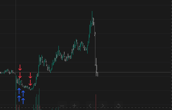 shastreyy's tweet photo. Proper read and targets, weak entries and expiry days will do this to your capital...

Needs more adjustment. But i'll get there 🥸 https://t.co/TiejpxEBF0