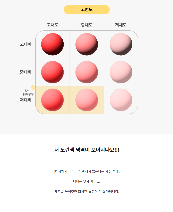 kun_mang_'s tweet photo. 원트 채색법은 어떻게 만들고 / 왜 하는거지???

원리가 납득이 돼야 이해가 되는 사람이라면 주목!
PSD 원본 및 타임랩스, 실시간 수업에서만 푸는 세부 원리를 정리한 글을 공유합니다!!

(*피부만 채색 달리 하는 이유 / 근본적인 라이팅 설정법 / ��비와 채도 활용) 

https://t.co/b0xUPuOeIJ https://t.co/0HqpAu3vlK