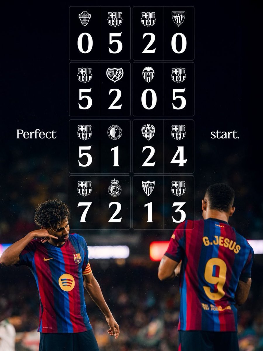 qh193's tweet photo. Perfect start💙❤️. https://t.co/wTD6fup9wG