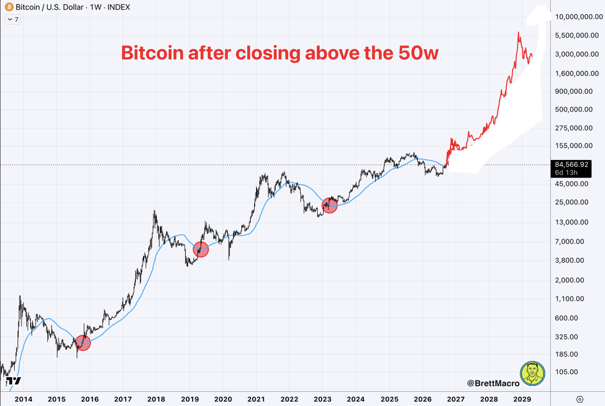 FX191976's tweet photo. @brettmacro me likes this a lot....That 2017 retro vertical blow out... https://t.co/2ejXqKjTyH