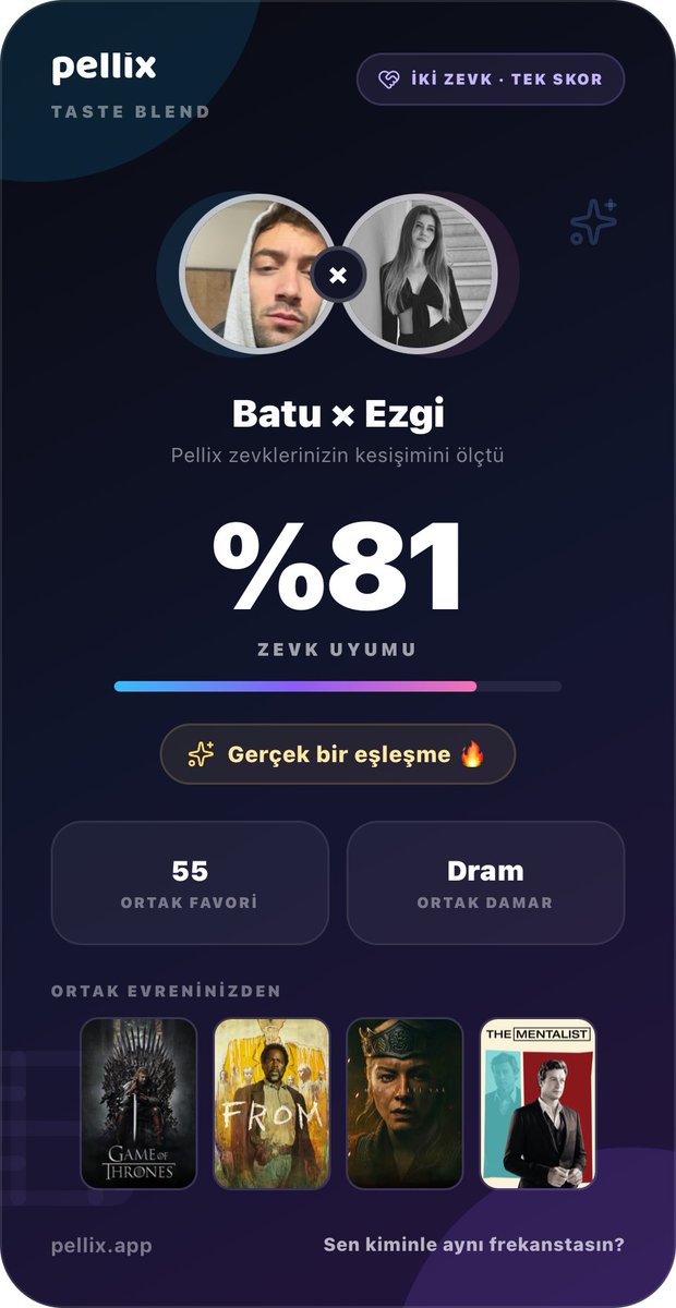 batuhanatis's tweet photo. bu biz              bu da pellix uyumumuz https://t.co/VJt6uUkLD9