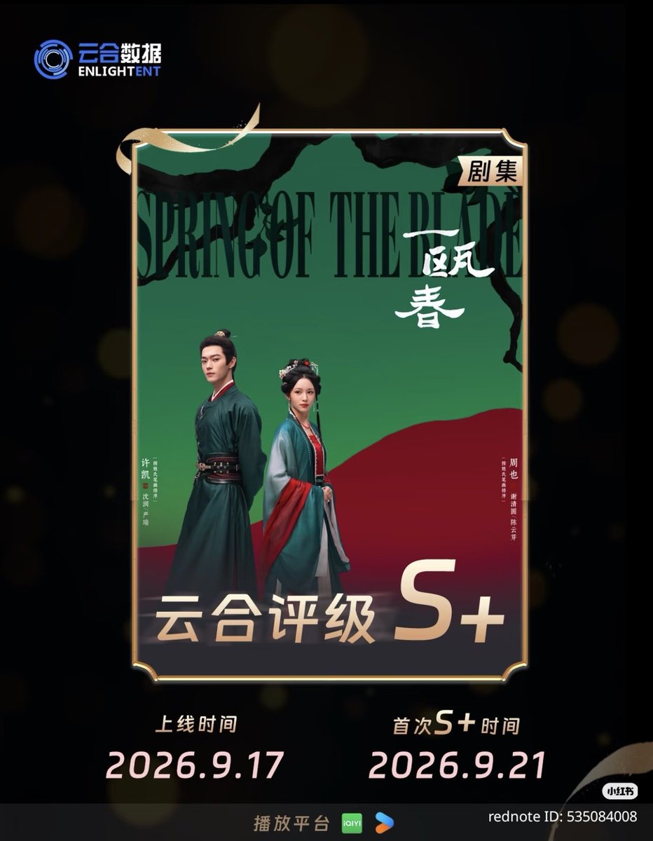 mich_zhouye's tweet photo. Thanks to the haters/critics for the additional views, for judging Ye Zi's acting frame by frame from start to finish. I hope they will continue tuning in and realize this drama is a good watch. Congrats to Zhou Ye and Xu Kai and SOTB team for this S+ result. https://t.co/4gp6ApLkZr