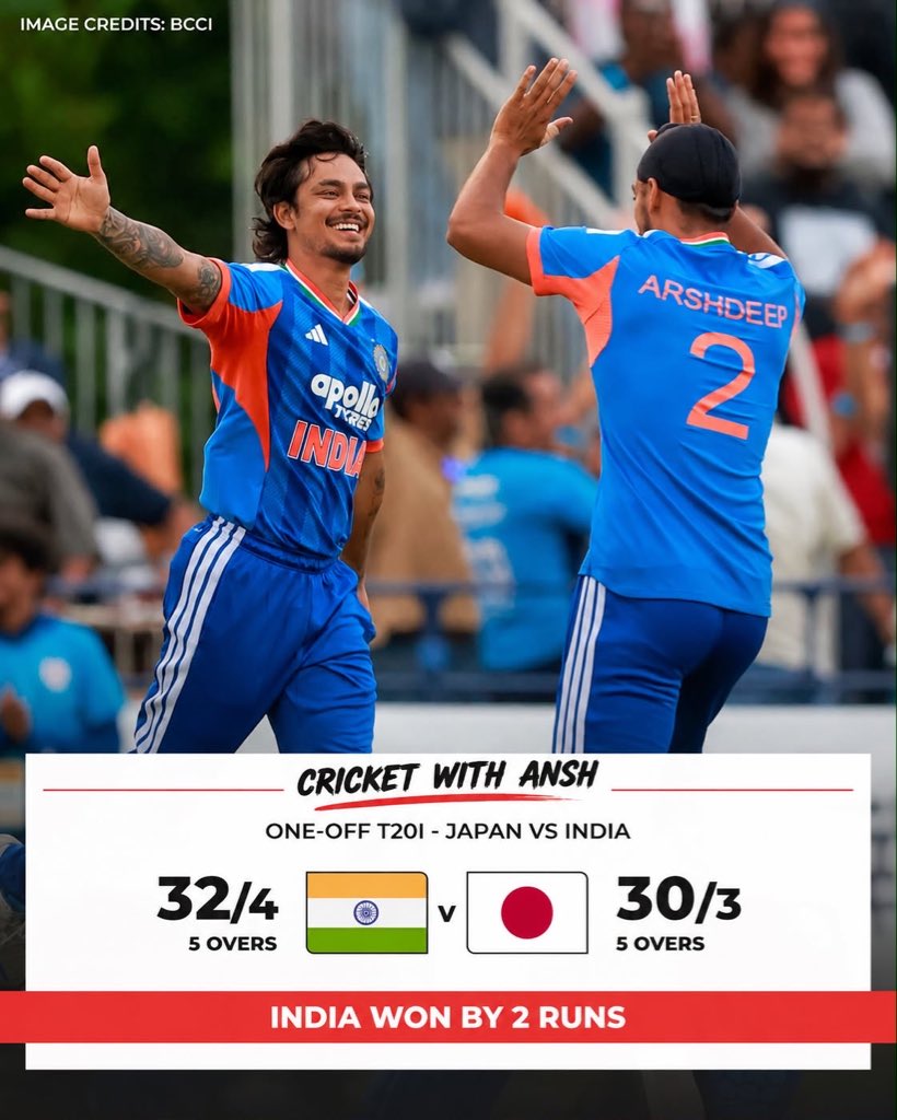 MisranAhmad55's tweet photo. INDIA WON BY JUST 2 RUNS !!!

WHAT A GAME BY JAPAN, TAKE A BOW 🫡 https://t.co/jABzNHfDs6