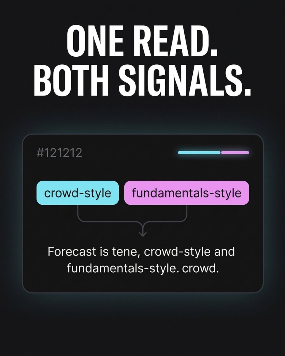 First_Forecast's tweet photo. GameStop ran on social buzz for weeks before its 2021 earnings gave any reason to. Crowd sentiment would have flagged that early. Fundamentals told a calmer story at the same time. Our daily read shows both signals side by side. https://t.co/7wg5NkXbVK https://t.co/pdDDNIotCz