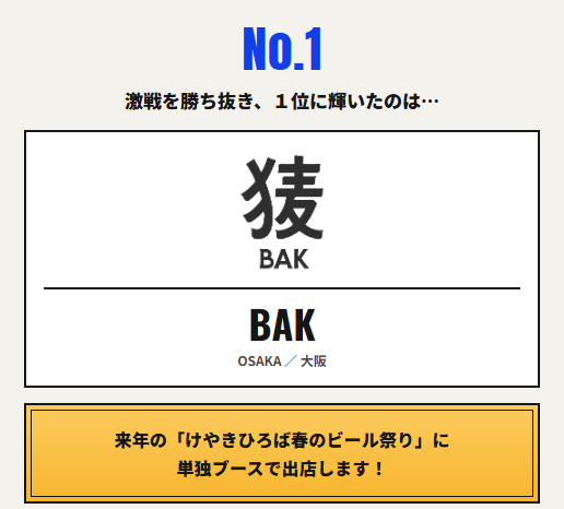 beer_keyaki's tweet photo. 【結果発表】2026 けやきひろば秋のビール祭り チャレンジャーブース投票、No.1 は BAK 🎉
#beerkeyaki #けやきひろば秋のビール祭り #チャレンジャーブース #クラフトビール https://t.co/aR1WdXT4pw https://t.co/fAjjlVBrxB