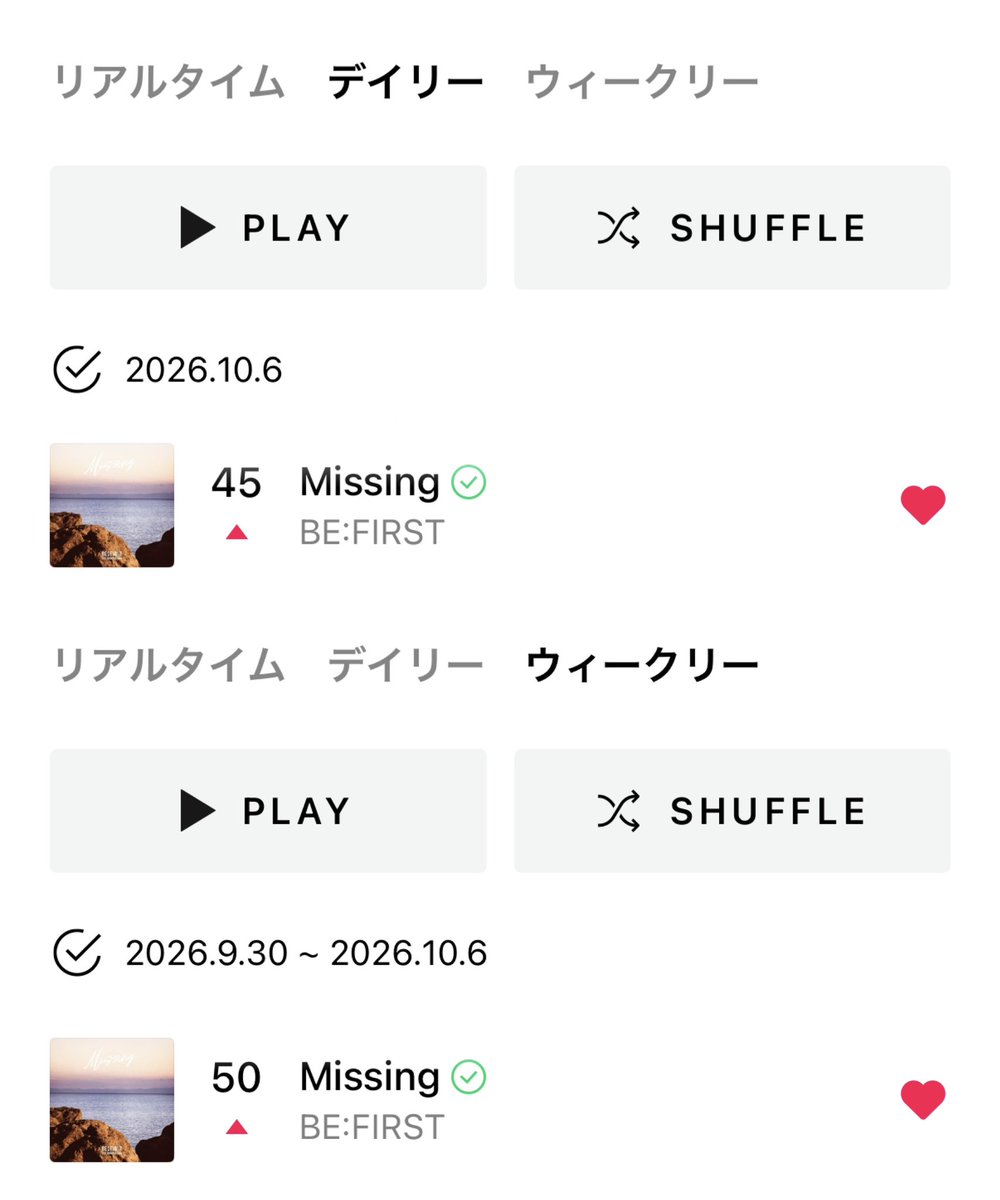 souta_kyon's tweet photo. 🩵ら＊いみゅ 速報🩵

おはようございます❣️

10/6  デイリー  45位  1ランク⤴️
ウィークリー(9/30〜10/6)  50位⤴️

ウィークリーは3ランク⤴️🙌🏻💕
最後の速報ははどちらも上がってお知らせ出来て良かったです💗
Misも後もう少しよろしく🙇‍♀️ https://t.co/TVbf3y7wlz