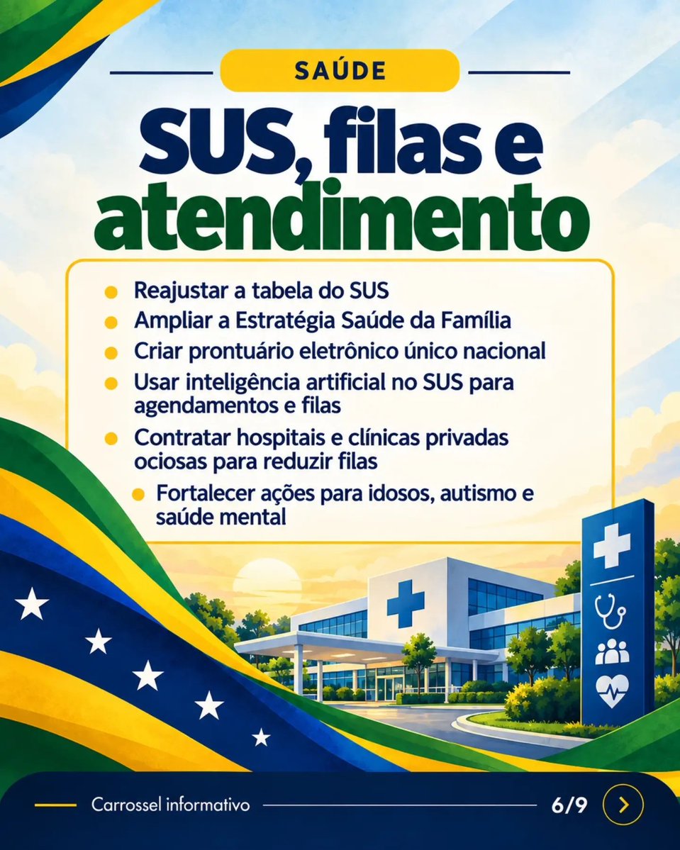 AlyssonKalil's tweet photo. @marinho_sb https://t.co/YyFVT557ld