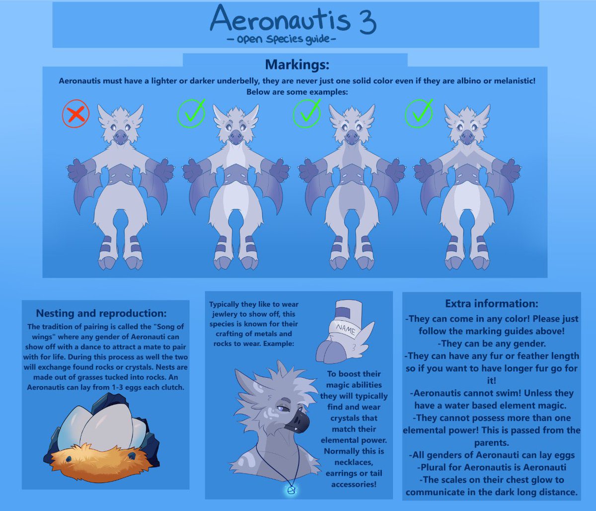 Slumberyote's tweet photo. New open species drop! https://t.co/cJls63Ywu4