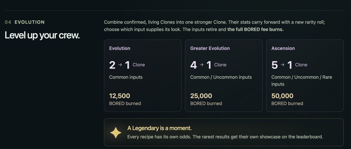 BoredPlaceRH's tweet photo. Every Clone has a chance to be Legendary.

But when you have extra commons, you can Evolve clones by combining them.

Evolutions are a net gain, with a chance to roll higher rarity. 

Every $BORED token spent on evo is burned. 100% 🔥. https://t.co/zcXTrFzSnI