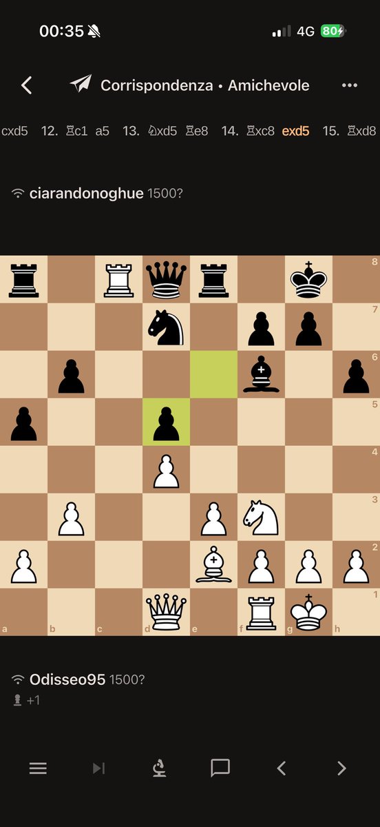 CiaranD364530's tweet photo. I had to give a 10… @Puppeteer_rp fucking my mind my pieces my account and my wallet together was too hot to resist… and now I lost my queen 😵‍💫

#chess #findom #accountplay #passwordplay #techdom #fd #wankchat #paypig #femdom #hypno #cuck #denial #censors #catfish #spiral https://t.co/zJYEvKNMjo