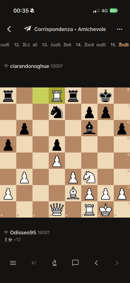 CiaranD364530's tweet photo. I had to give a 10… @Puppeteer_rp fucking my mind my pieces my account and my wallet together was too hot to resist… and now I lost my queen 😵‍💫

#chess #findom #accountplay #passwordplay #techdom #fd #wankchat #paypig #femdom #hypno #cuck #denial #censors #catfish #spiral https://t.co/zJYEvKNMjo