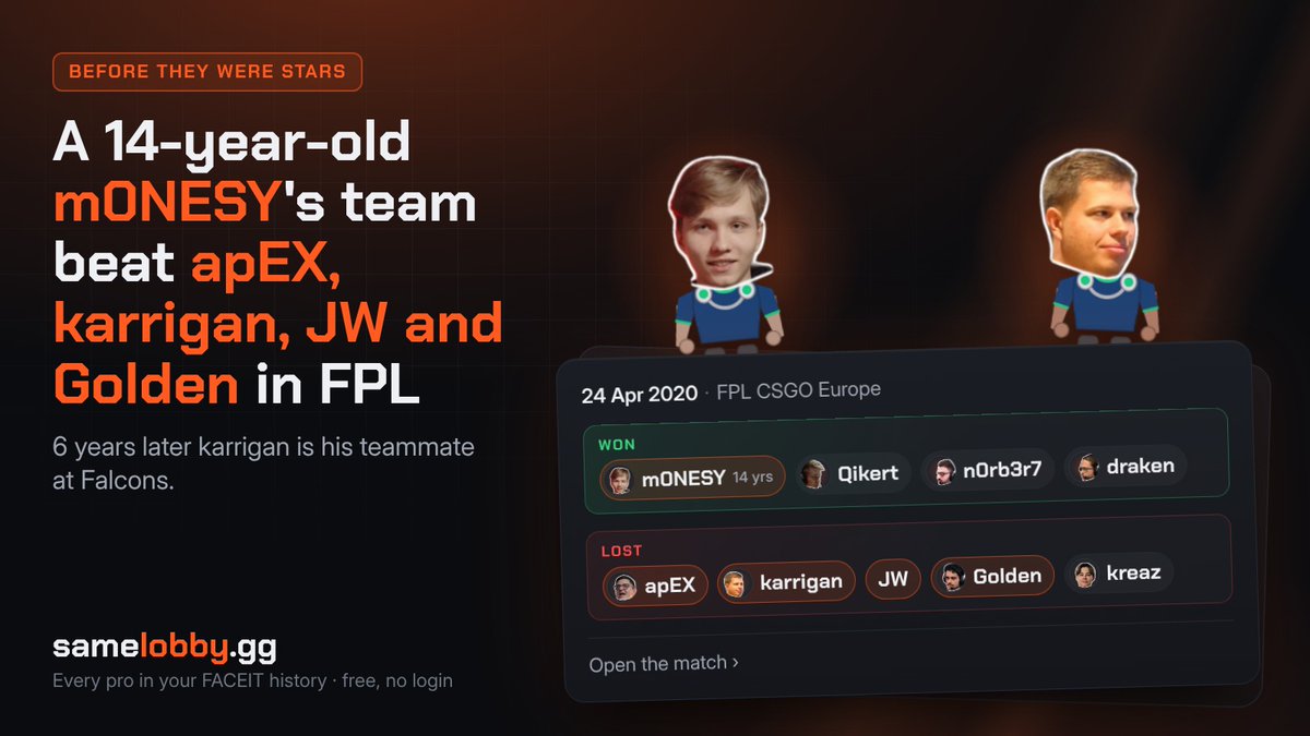 samelobbygg's tweet photo. 24 Apr 2020, FPL.

A 14-year-old m0NESY
vs
apEX, karrigan, JW and Golden

m0NESY's team won. 6 years later karrigan is his teammate at Falcons.

@FLCm0NESY @karriganCSGO https://t.co/GKku2XCAex