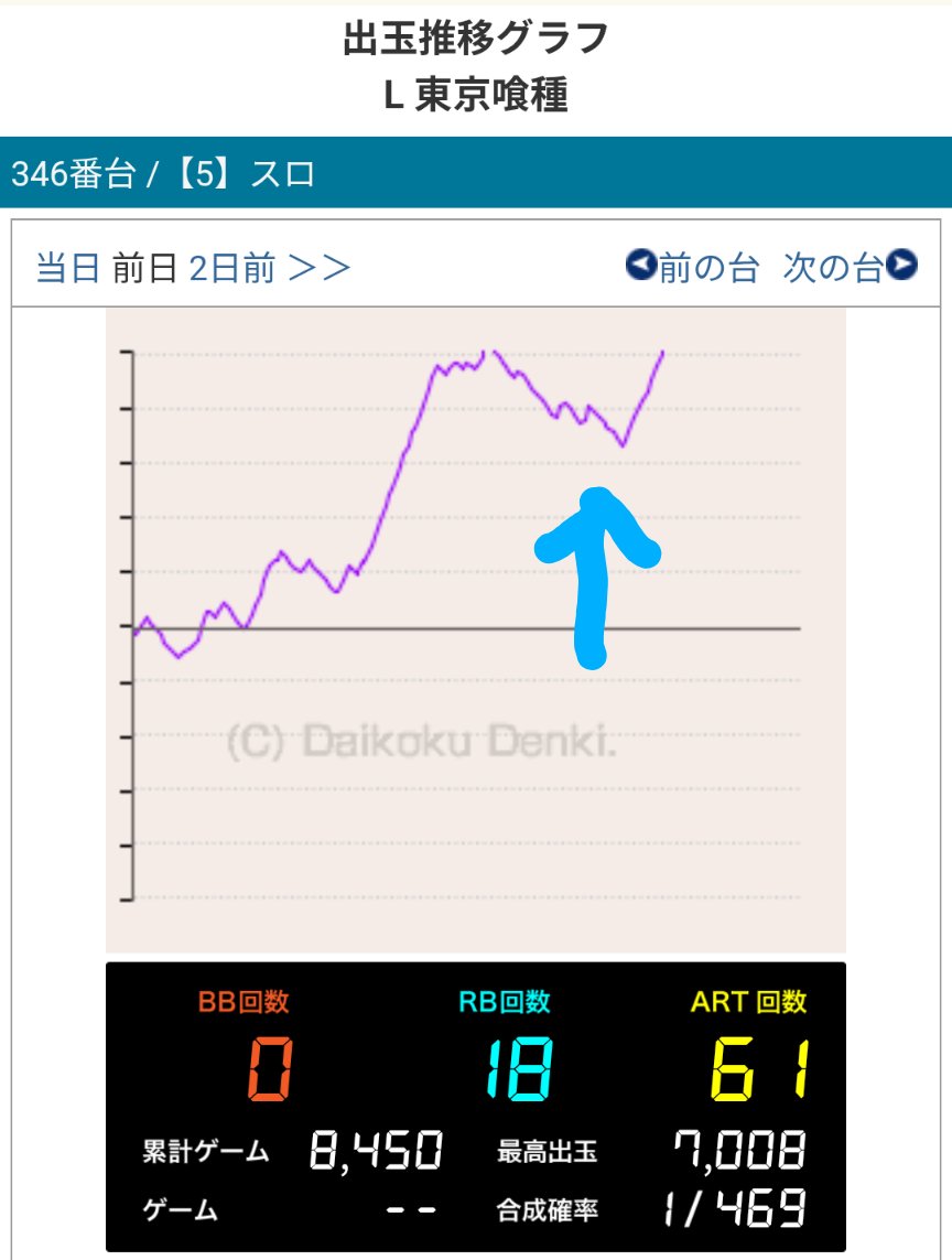 subtonki's tweet photo. ここから https://t.co/G2SMxfI7Up