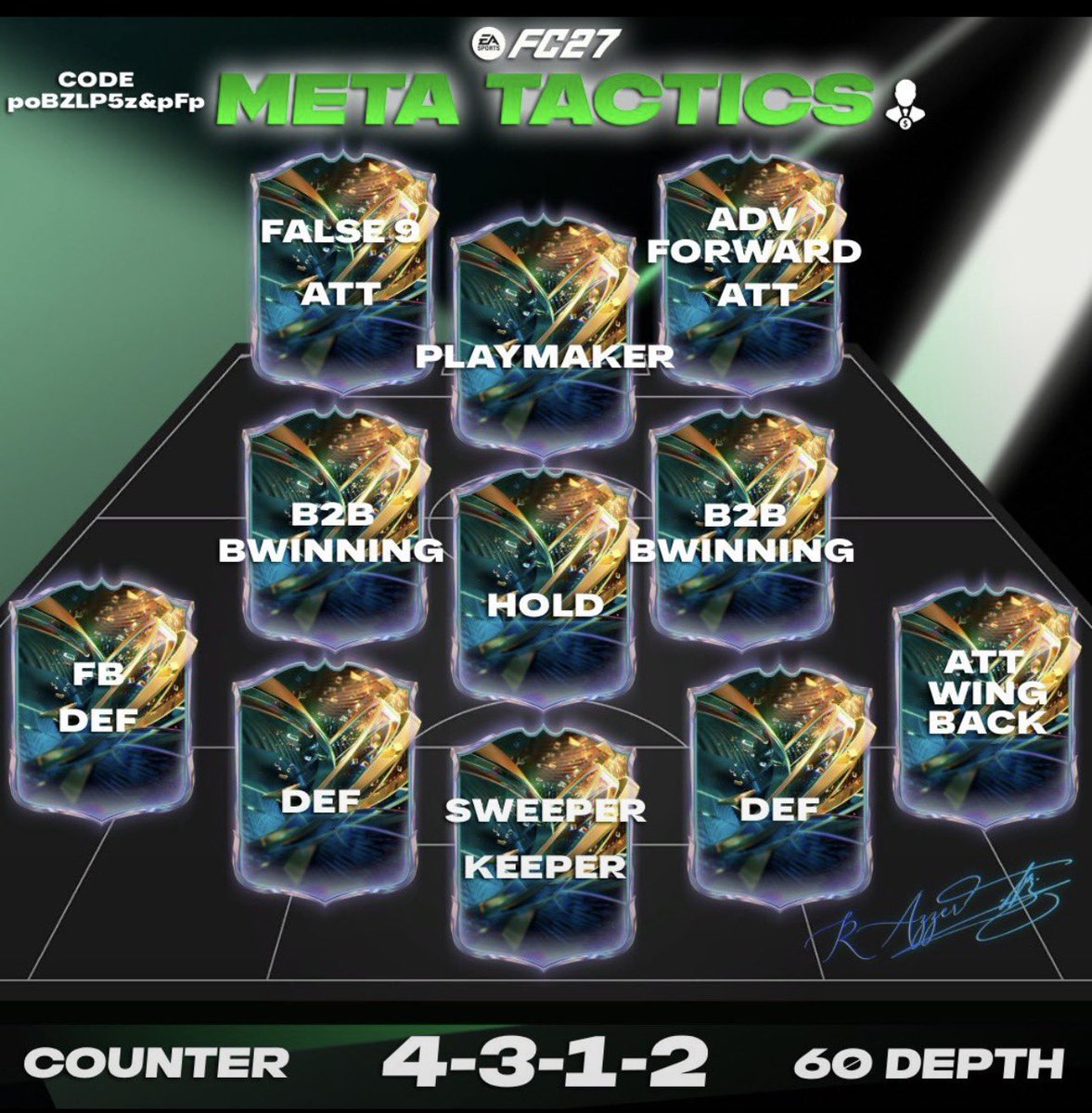 KillerFutCoins's tweet photo. 💢 META 4-3-1-2 CUSTOM TACTICS 💢

🔗 Code: poBZLP5z&amp;pFp

👥 Best players to use:
🛡️ Strong defensive CDM
⚡ Fast STs — one with great passing
💨 Fast &amp; strong fullbacks who can attack
🔥 Especially important: the attacking wingback!

#FC27 #EAFC https://t.co/tqEHDKHeA2