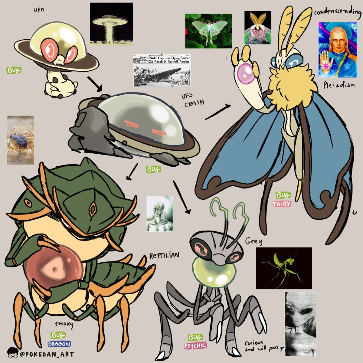 PokeDan_Art's tweet photo. Alien bugs! 👽🛸🐛🦋 #WIP
People believe this little bug is not from this world, and they may be right! Inspired by UFOs, UFO crashes, and different alien races!

✨ Reserved!

#Fakemon #Pokemon #Art https://t.co/NvNv6LF76f