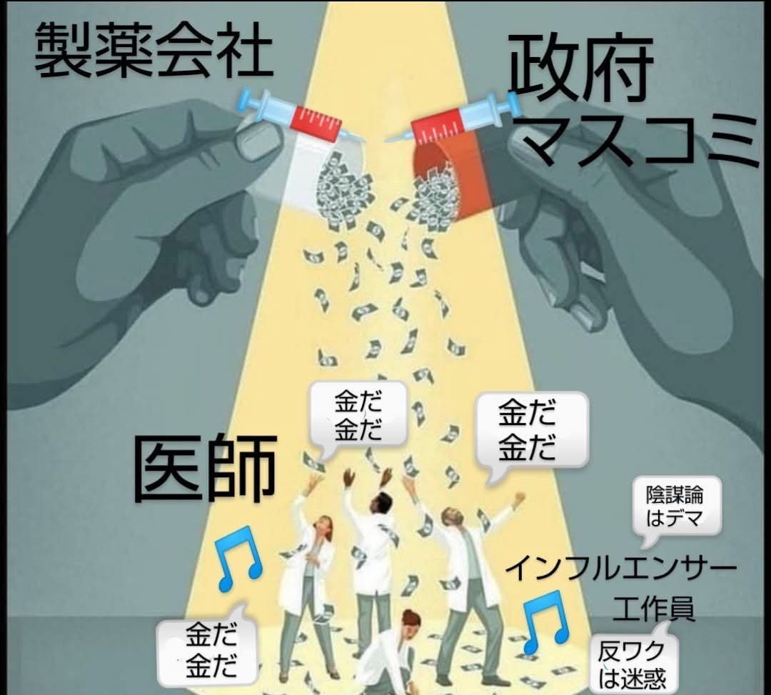 TetuwanA's tweet photo. 我々の政府は製薬会社に支配されています https://t.co/ZzVuTgOORa