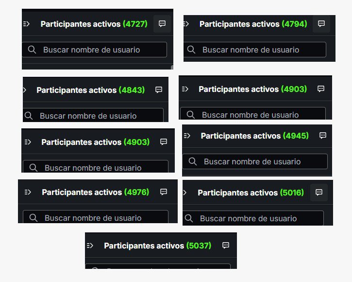 Kattiana2023's tweet photo. Más de 5K de participantes activos en el chat al mismo tiempo en el stream de mi Favorito, Uff sin duda el Mejor 🖤👽 https://t.co/dMnk1TceO1