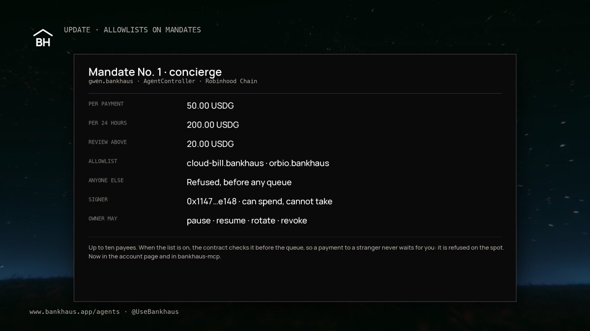 UseBankhaus's tweet photo. New: allowlists on mandates.

Name up to ten payees and the agent can pay those and nobody else. The contract checks the list before the queue, so a payment to a stranger never waits for you: it is refused on the spot. In the account page and in bankhaus-mcp. https://t.co/pVVh0DZn82