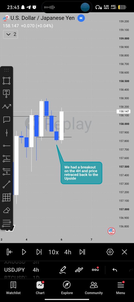 AzFavor's tweet photo. My USdJPY setup 🔥🔥🔥🔥 https://t.co/xmatYAwc37