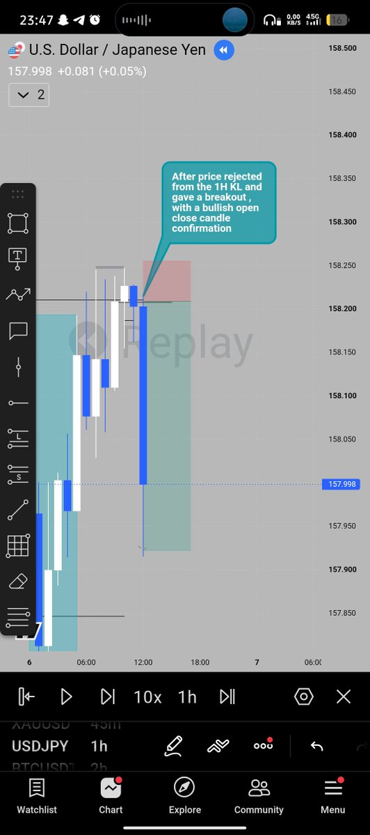 AzFavor's tweet photo. My USdJPY setup 🔥🔥🔥🔥 https://t.co/xmatYAwc37