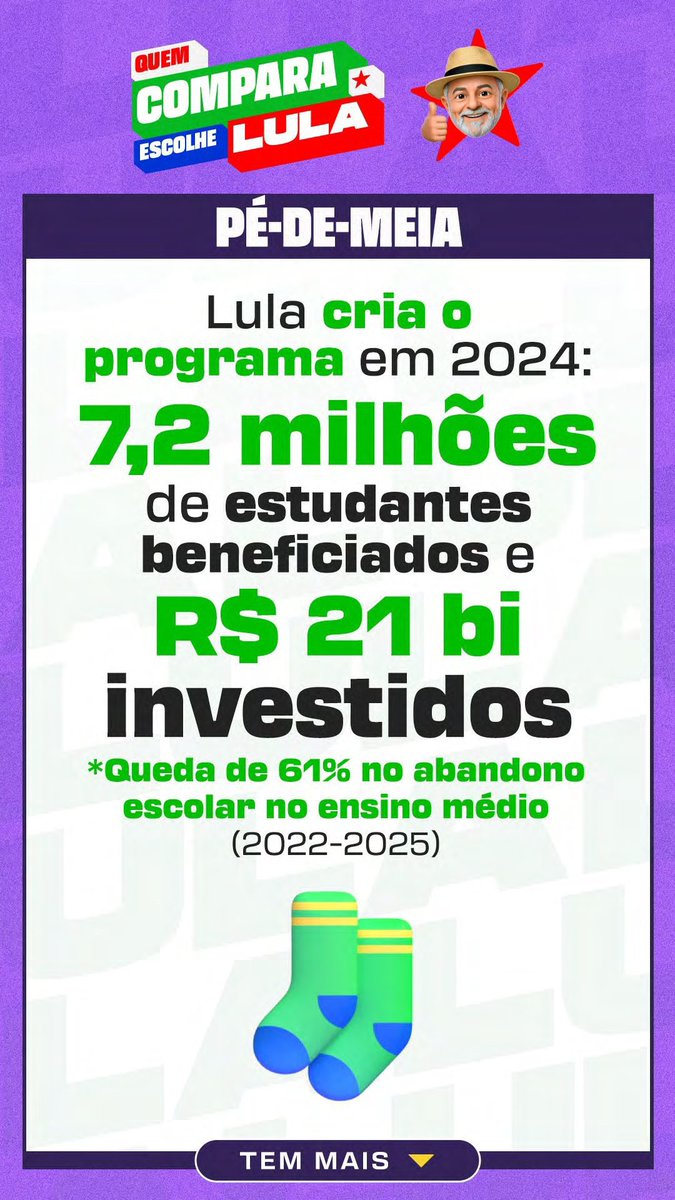 szabrs's tweet photo. QUEM COMPARA VOTA LULA! ⭐️

Compare as informações, confira as fontes e tire suas próprias conclusões antes de votar.

#FandomsComLula #Eleições2026 #EleNão https://t.co/gvd7bE0ms2