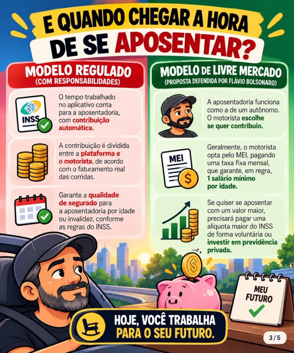 Marlon3_141592's tweet photo. 🚨⭐️🚨 QUEM COMPARA VOTA LULA

Aposentadoria em risco com o Tariflávio BOLSORUBA. https://t.co/1UAbQEdrqj