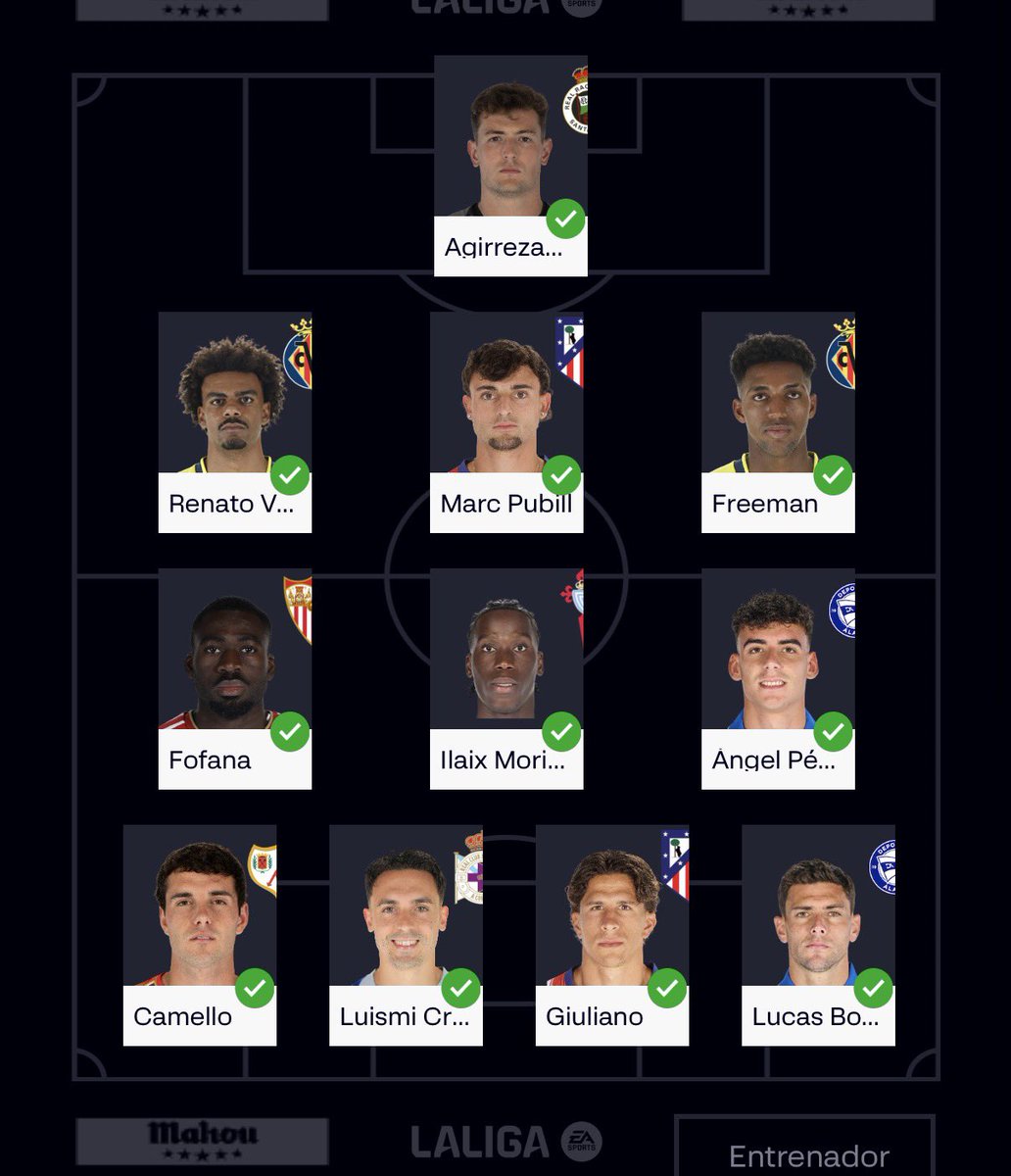 Tododefutebol's tweet photo. @futbol_fantasy Hola! Crees que sería mala idea vender a Giuliano y boye para comprar a Vinicius ? https://t.co/XUaNlXVQc3