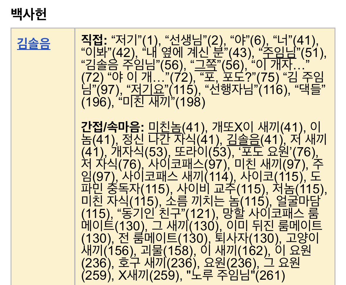 yasookow's tweet photo. 아 ㅠㅠ 남친은 하나인데 별명은 130666개로 궁전으로 갈수도있어 https://t.co/Gm3n8z6863