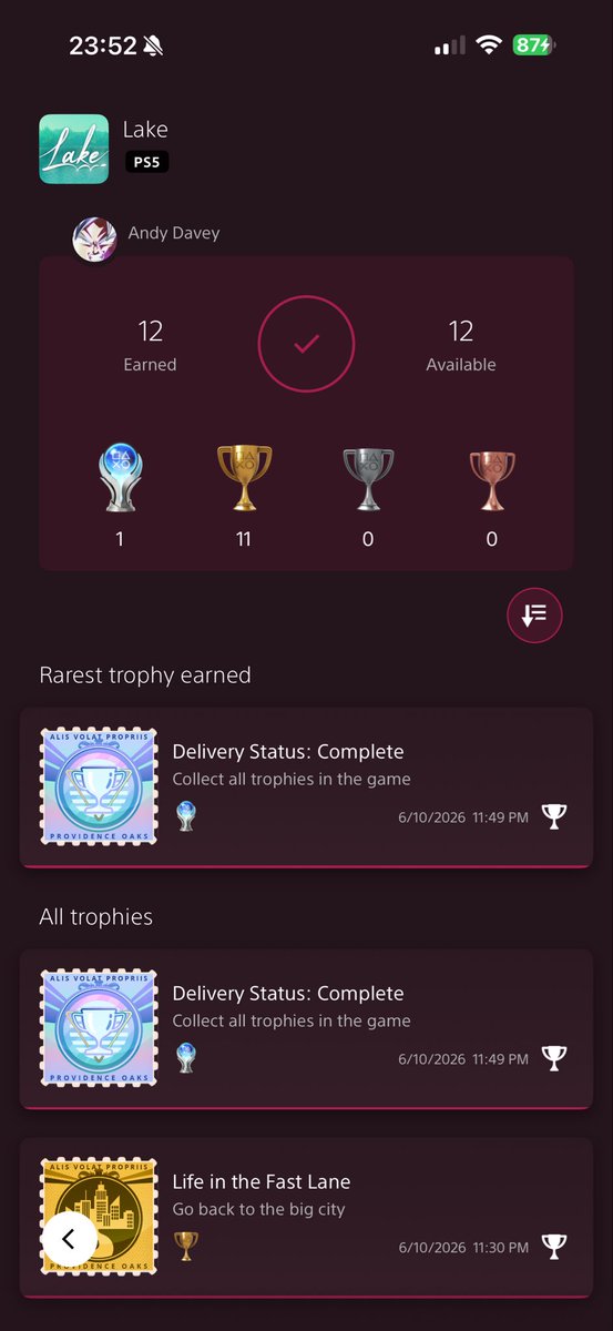 Andy_Davey's tweet photo. Platinum 156 - Lake

A cosy indie game and a little palette cleanser to break up my GTA V grind!

Simple and a bit repetitive, but was a nice game.

#TrophyHunters 
#PlatinumTrophy https://t.co/uS48sUh5k5