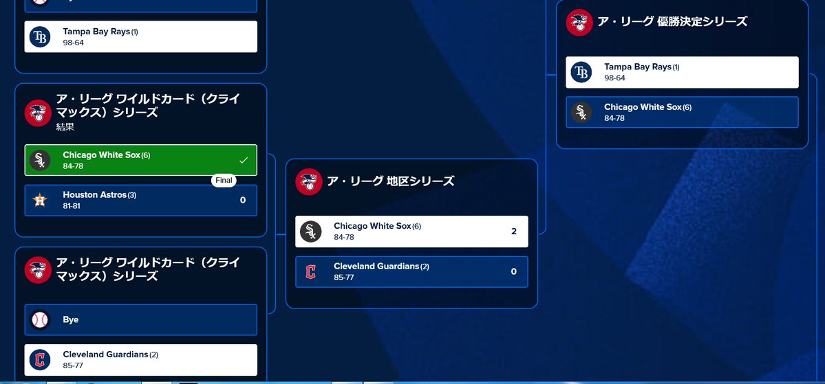 CW5W's tweet photo. ワイルドカード戦前予想
#MLB #PS https://t.co/1CLrJjbdMq