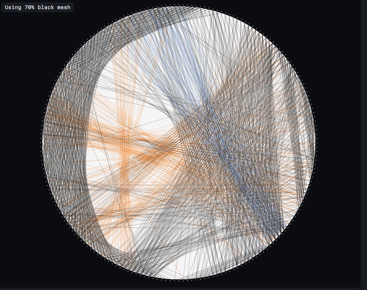 NohnVonJeumann's tweet photo. @Tim0nline 1 km, 0.5km. 0.25km, and a bonus "cluster into colors and choose one of the most prevalent colors as background instead of white" at .25km. https://t.co/DVOWCAxVpm