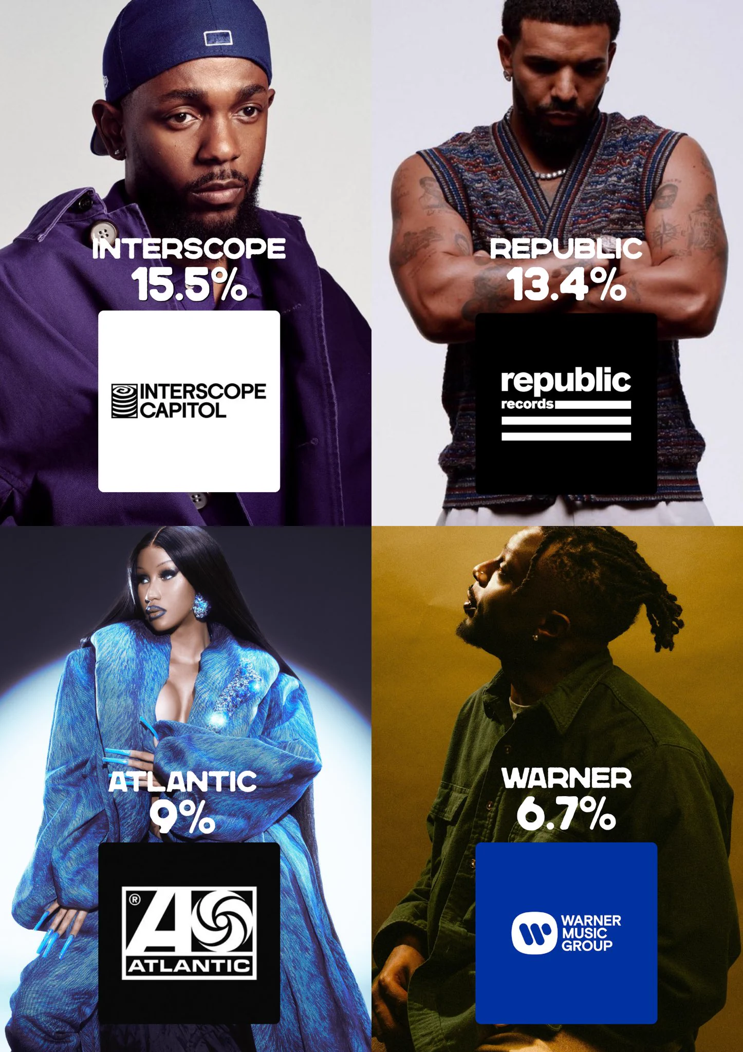 Hip Hop All Day on X: 