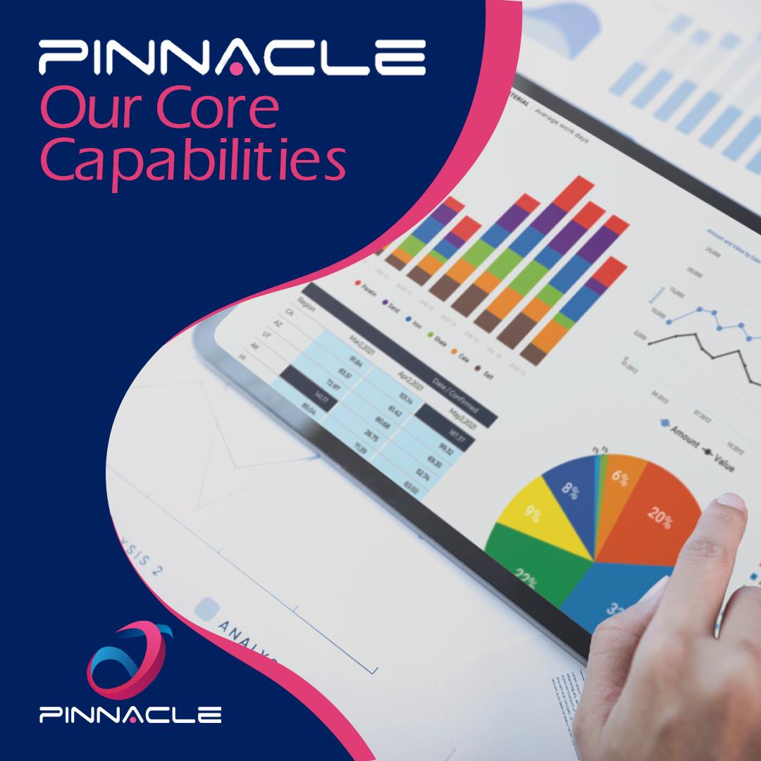 PinnacleQM100's tweet photo. Tech makes up ~35% of all global industry markets. As it evolves fast, so does the strategy needed to keep pace with it. #TechIndustry #DigitalTransformation https://t.co/a9xsuflVgf
