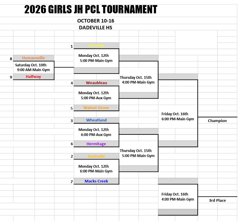 HermitageSchool's tweet photo. MS bball tms close out their seasons next wk in the PCL Conference Tourney at Dadeville. Lady Hornets play Mon at 6 pm, and the Hornets start on Tues at 5 pm. Winning teams will play again on Thurs & Fri. Good luck, teams! ππ£ππ #HornetPride #WeAreHermitage #RaisingTheBar https://t.co/jeMJOKs9Nb