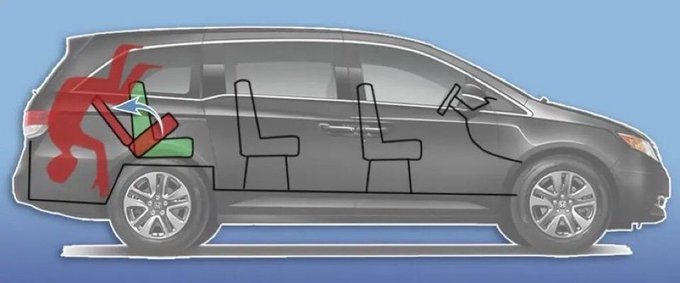 A side-view cutaway illustration of a minivan showing its interior seats, with a red figure trapped by a folding rear seat, visually depicting the tragedy of a teenager being pinned and unable to escape the vehicle.