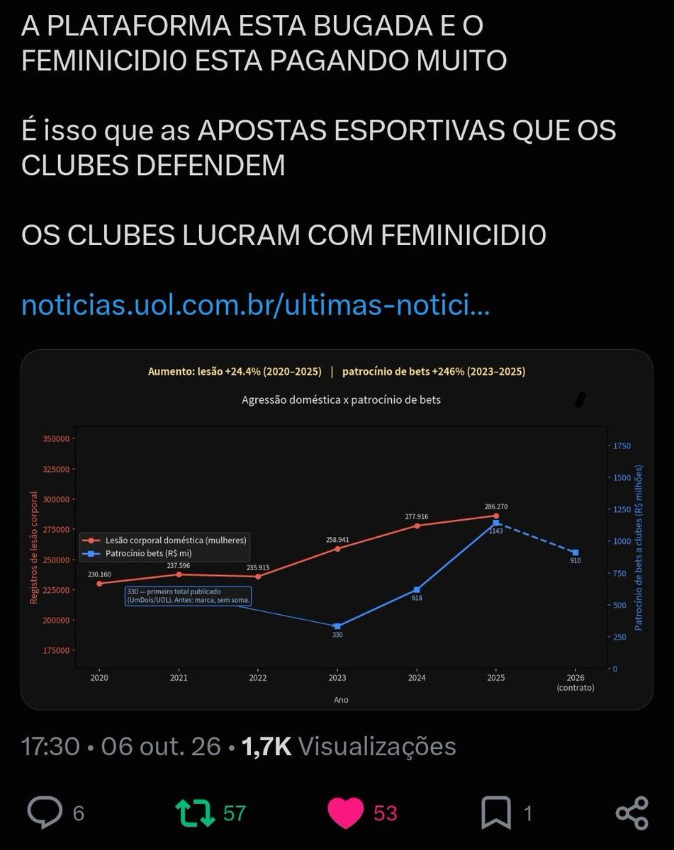 rsobralnasc's tweet photo. https://t.co/UkZ9GXJpdc