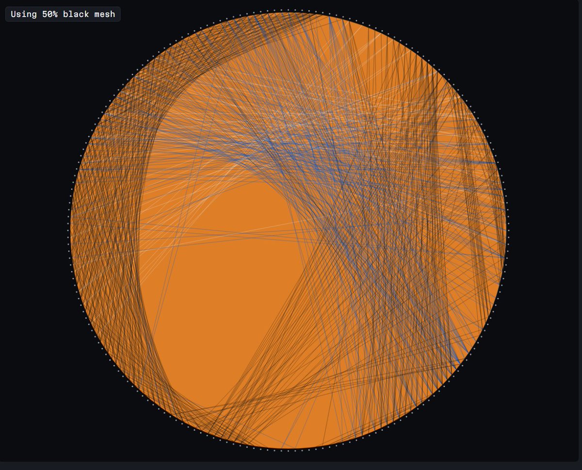 NohnVonJeumann's tweet photo. @Tim0nline 1 km, 0.5km. 0.25km, and a bonus "cluster into colors and choose one of the most prevalent colors as background instead of white" at .25km. https://t.co/DVOWCAxVpm