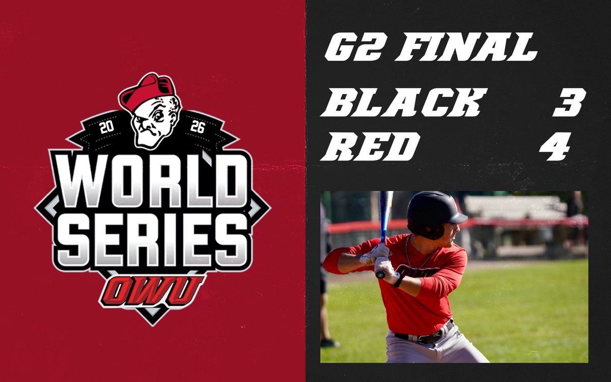 OWU_Baseball's tweet photo. G2 Final: Red 4 Black 3

W: Brown

DJ Thibeault walk-off RBI 1B

Thibeault 2-2, RBI
Krider 2-2, 2B
Pelaez 2-3, 2B https://t.co/5FBhGjThJV