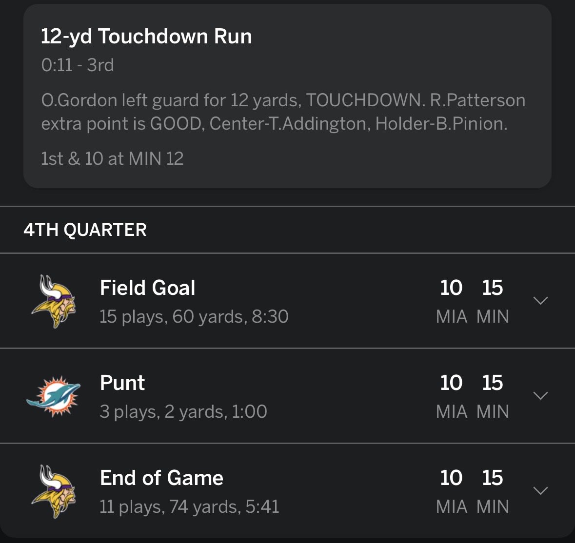 CR_Gaming3's tweet photo. One thing lost between the in-fighting of vikings fans, is the 4th quarter offense did its job, bleeding clock. They held the Dolphins to a singular 1 min possession. 

Any other team would be talking about a dominant Time of possession quarter to end the game. https://t.co/pfIw3dMXp3