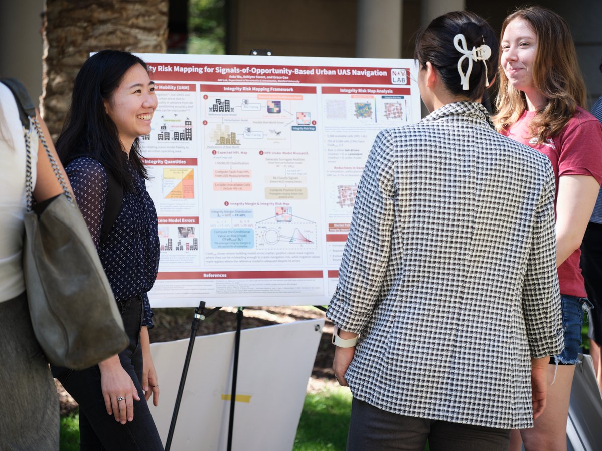 StanfordSAFE's tweet photo. One of our favorite parts of the was the student research! 🎓

Through lightning talks and a poster session, Stanford graduate students shared their incredible work across AI safety, reliability, robustness, verification, human-AI interaction, and trustworthy autonomy. https://t.co/a5H6HnrThi