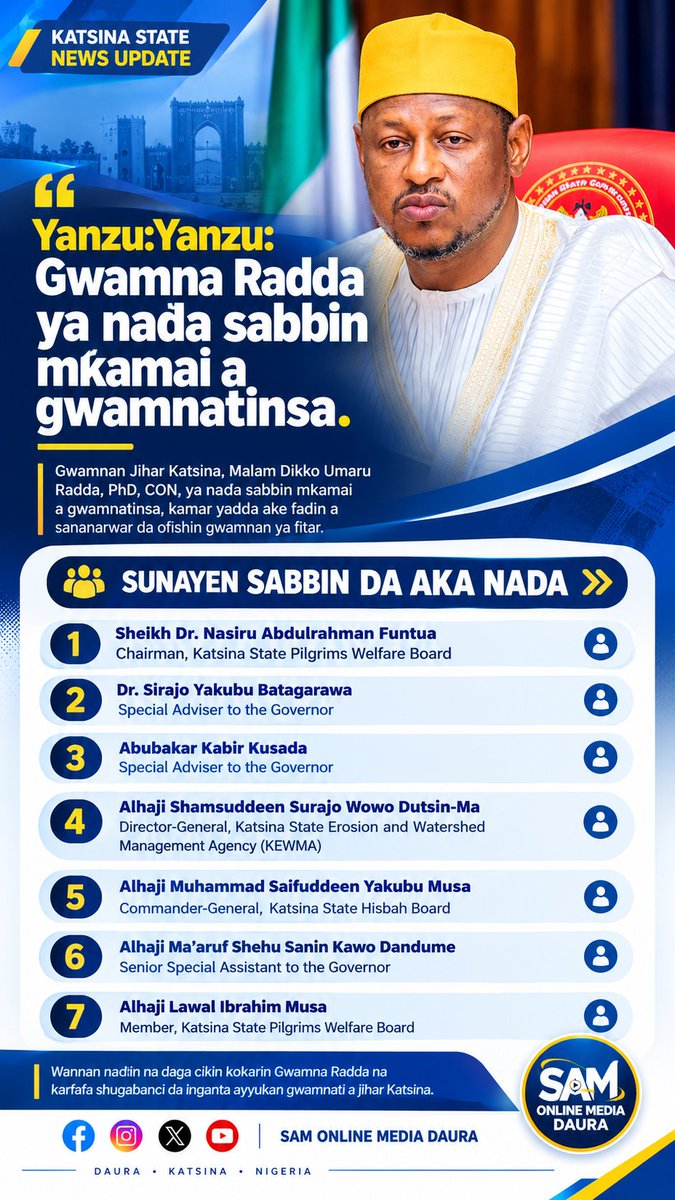 samonlinemedia's tweet photo. Yanzu:Yanzu: Gwamna Radda ya naɗa sabbin mƙamai a gwamnatinsa. https://t.co/PKDikGp7Dv https://t.co/gqjwSqs4m3