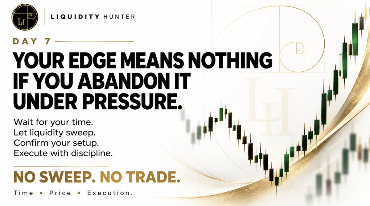 LiqHunter_369's tweet photo. The market will test your patience before it rewards your discipline. 🎯#LiquidityHunter #NQ #FuturesTrading #TradingDiscipline #TradingPsychology https://t.co/wPhJfdbGmT