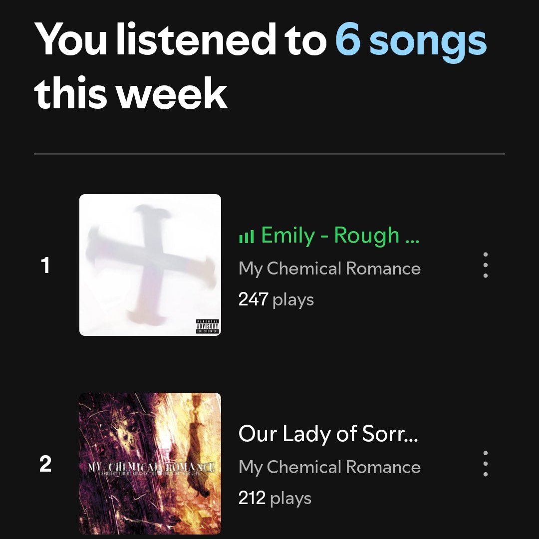 TR4GICAFFA1R's tweet photo. song of the week is emily #ihaveaproblem https://t.co/yvptvQ560o