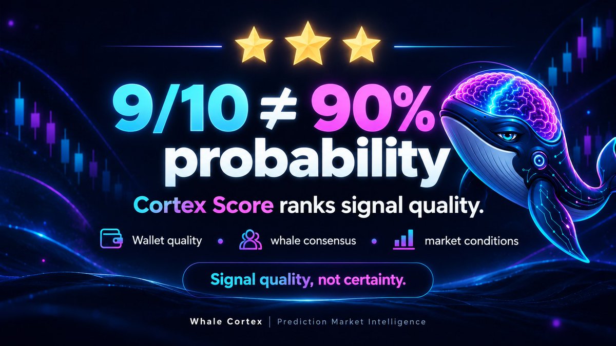 WhaleCortex tweet picture