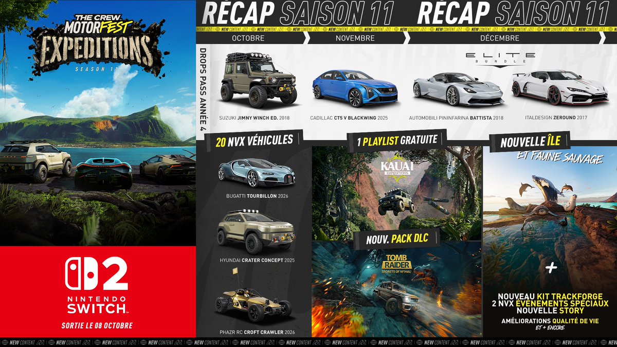 TheCrewFR's tweet photo. La Saison 11 de The Crew Motorfest est DISPO 🔥

🏝️ Nouvelles îles
🪝 Treuil
🧭 Pack DLC Tomb Raider
🎮 Nintendo Switch 2
Et bien + encore !

On se voit sur la route 👀 https://t.co/htgJWOcHg4