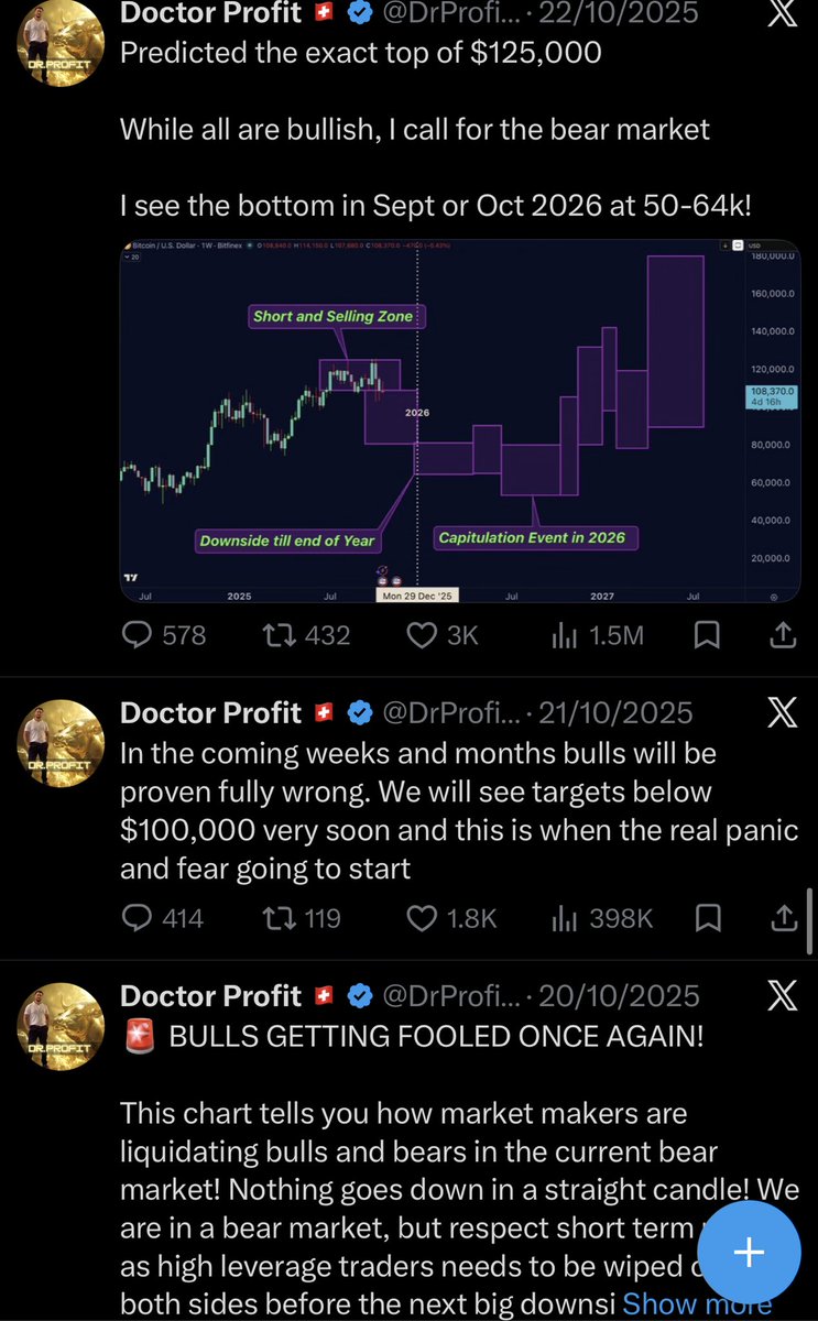 DrProfitCrypto's tweet photo. $BTC:

Exactly these days one year ago, Bitcoin was trading at the top around $124,000. I had sold every single coin I owned and was busy building a massive short position. I called for the crash, I called for the start of the bear market, and my target was $60,000.

Then October 10 happened. A day I will always remember. Altcoins losing up to 95% in one single day, the market getting completely destroyed within hours. The most brutal event I have ever witnessed, and at the same time one of the most profitable days of my trading career. While the market was bleeding, my shorts were printing.

Later, I closed all those shorts in the $60,000 region and started buying spot. Exactly the region I had been calling for since the top. I traded the move down and then positioned myself for the move up.

Now, one year later, I’m building shorts again between $86,500 and $89,500. Every pump into this region gives me another opportunity to add, and the largest orders are waiting between $88,000 and $89,500.

For more: https://t.co/Qx4dZU40Lk